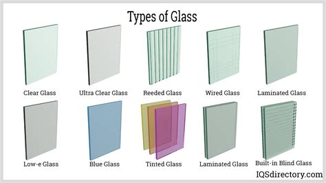 Glass PenalbaWeb.com