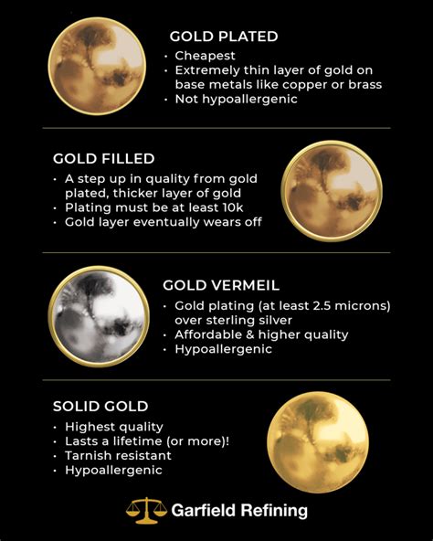 Gold movement PenalbaWeb.com