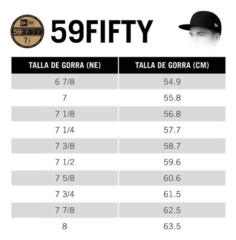 Gorra talla PenalbaWeb.com