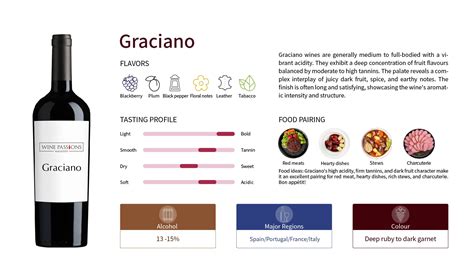 Graciano PenalbaWeb.com
