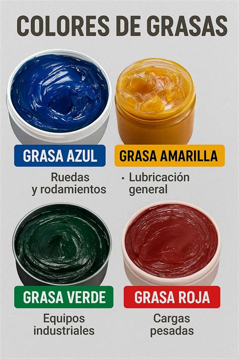 Grasa PenalbaWeb.com