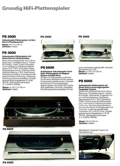 Grundig ps PenalbaWeb.com