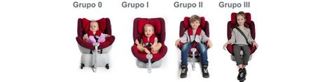 Grupo 0 1 PenalbaWeb.com