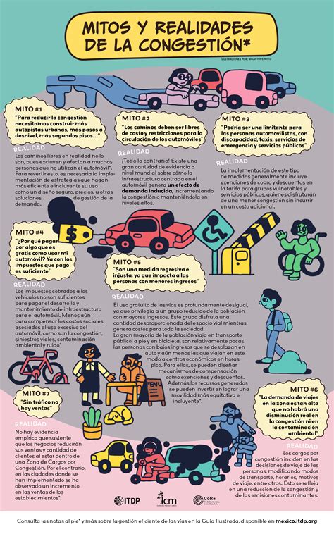 Guia ilustrada PenalbaWeb.com