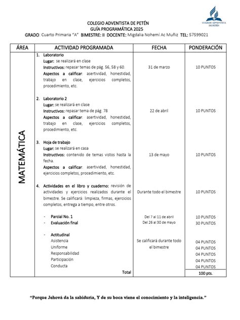 Guias completas PenalbaWeb.com