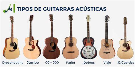 Guitaras PenalbaWeb.com