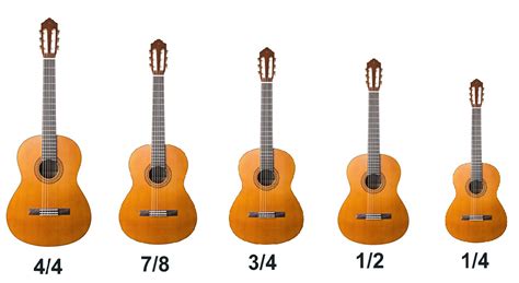 Guitarra 3 4 PenalbaWeb.com