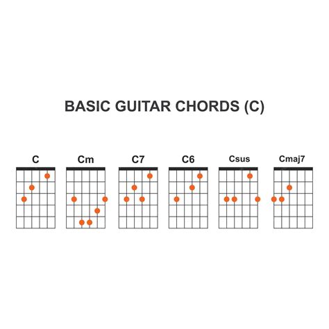 Guitarra c PenalbaWeb.com