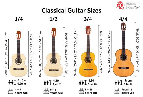 Guitarra clasica 3 4 PenalbaWeb.com