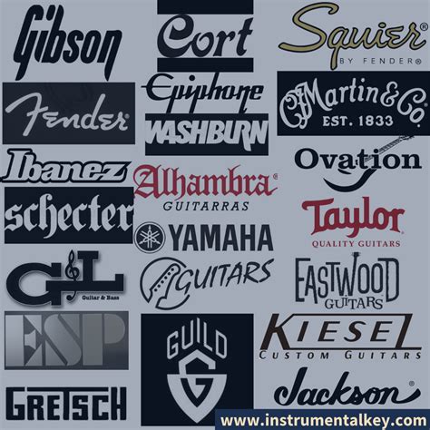 Guitarra marcas PenalbaWeb.com