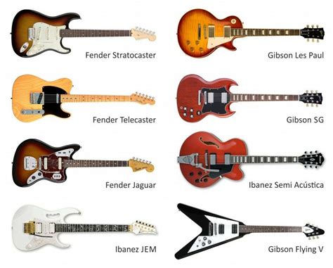 Guitarras electricas PenalbaWeb.com
