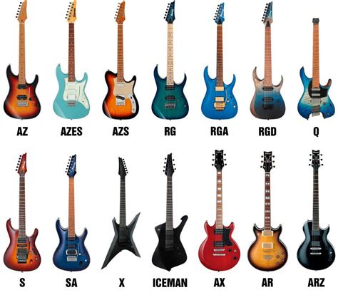 Guitarras ibanez PenalbaWeb.com