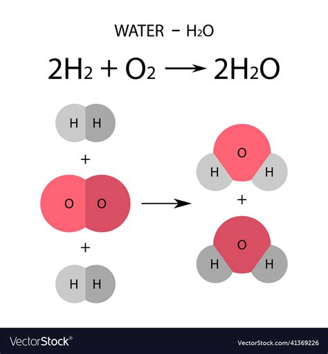 H2o eau PenalbaWeb.com