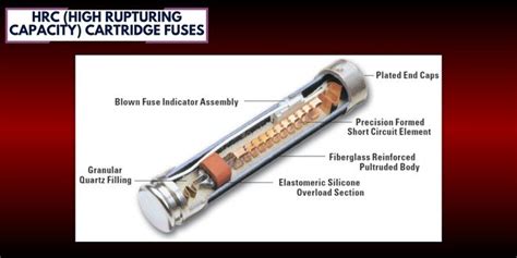 High capacity cartridge PenalbaWeb.com