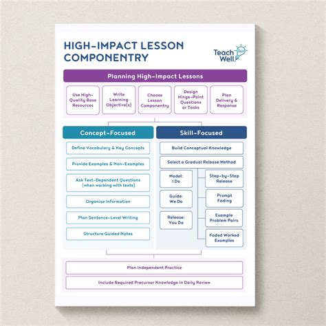 High impact PenalbaWeb.com