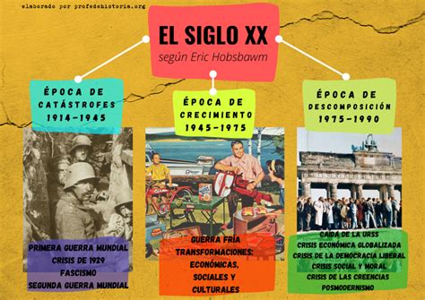 Historia siglo PenalbaWeb.com