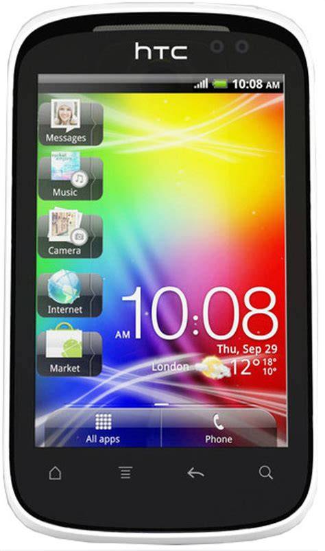 Htc explorer PenalbaWeb.com