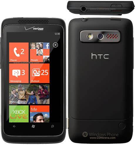 Htc trophy PenalbaWeb.com
