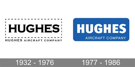 Hughes and PenalbaWeb.com