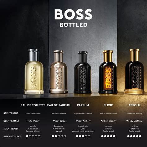 Hugo boss bottled intense PenalbaWeb.com