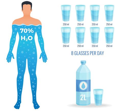 Hydrate PenalbaWeb.com