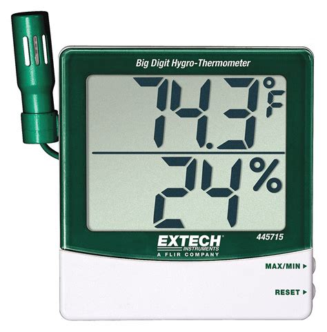 Hygrometer PenalbaWeb.com
