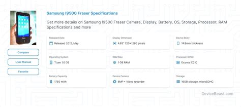 I9500 PenalbaWeb.com