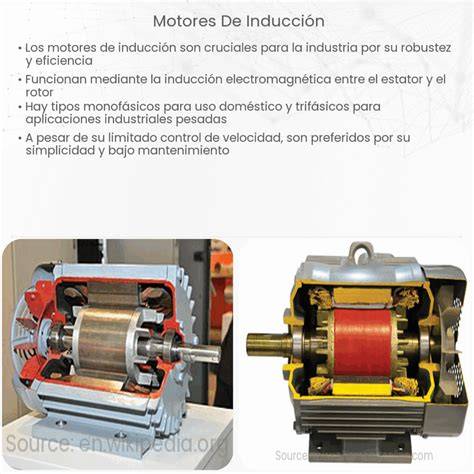 Induccion PenalbaWeb.com