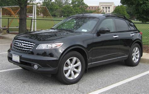 Infiniti fx35 PenalbaWeb.com