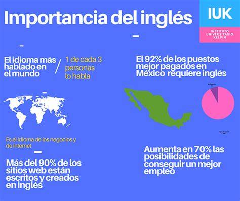 Informacion ingles PenalbaWeb.com