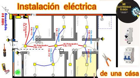 Instalacion electrica PenalbaWeb.com