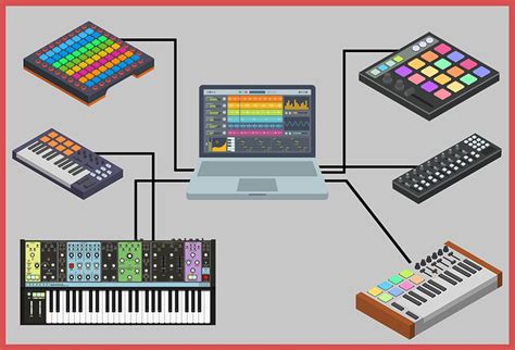 Interface midi dj PenalbaWeb.com