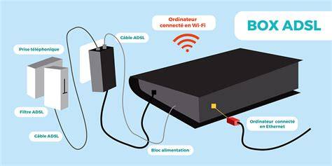 Internet adsl PenalbaWeb.com