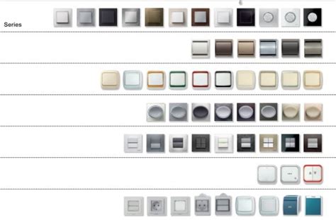 Interruptores niessen PenalbaWeb.com