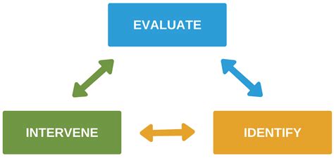 Intervene PenalbaWeb.com