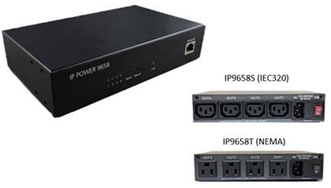 Ip power PenalbaWeb.com