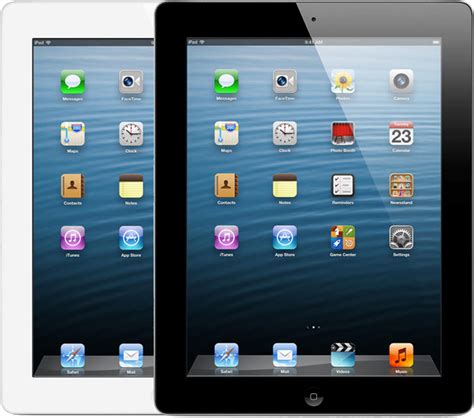 Ipad 3 retina PenalbaWeb.com