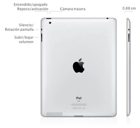 Ipad modelo PenalbaWeb.com