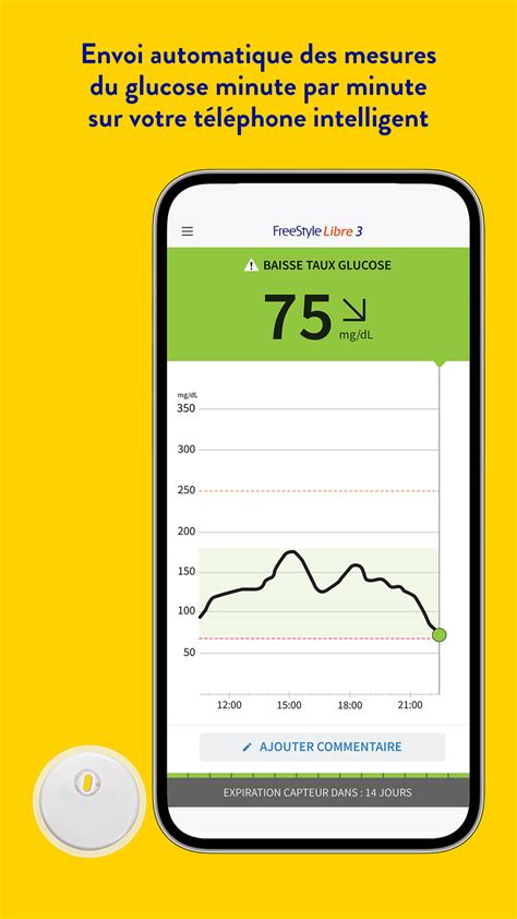 Iphone 3 libre PenalbaWeb.com