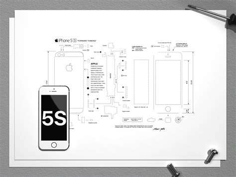 Iphone 5s  españa PenalbaWeb.com