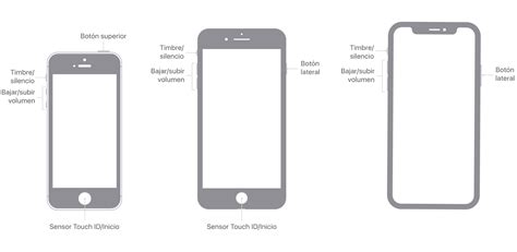 Iphone botones PenalbaWeb.com