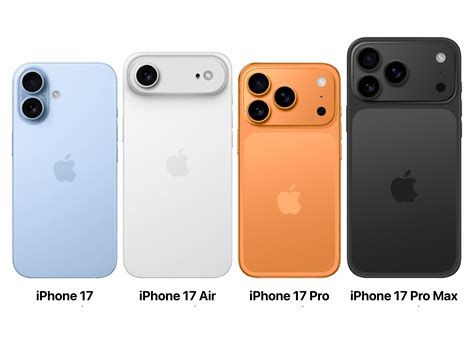 El iphone mas PenalbaWeb.com