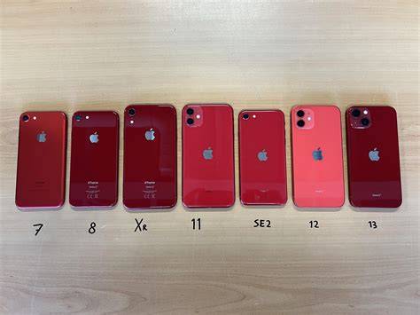 Iphone rojo PenalbaWeb.com
