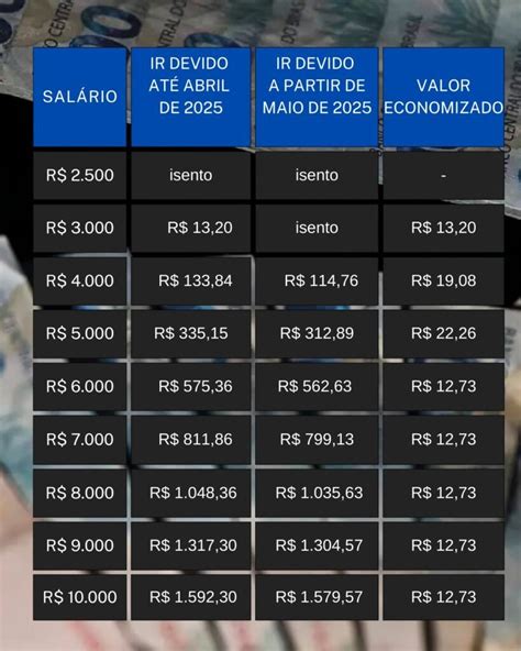 Ir a PenalbaWeb.com