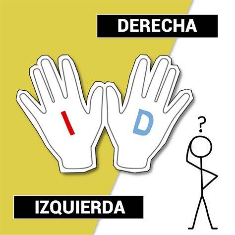 Izquierda derecha PenalbaWeb.com