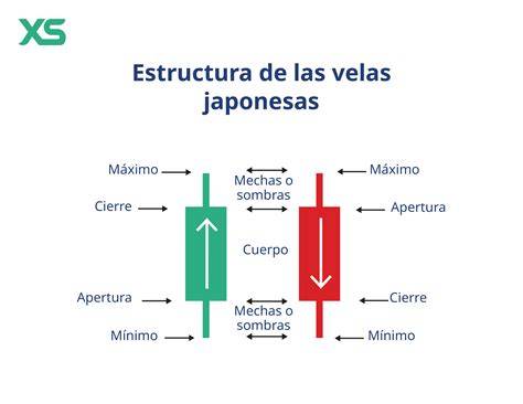 Japonesas PenalbaWeb.com