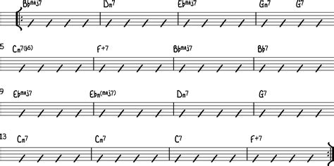 Jazz guitar PenalbaWeb.com