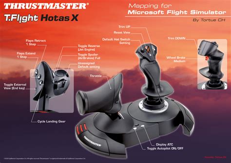 Joystick t flight hotas PenalbaWeb.com