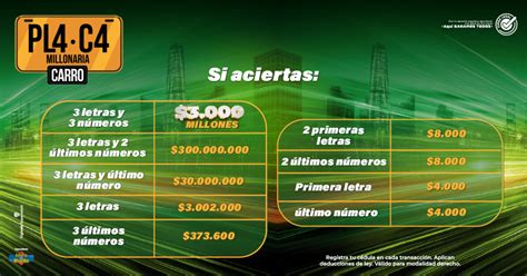 Juego placa PenalbaWeb.com