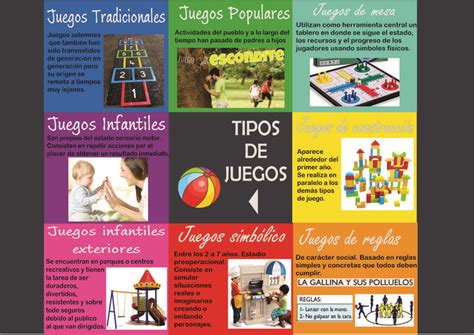 Juegos tipos PenalbaWeb.com